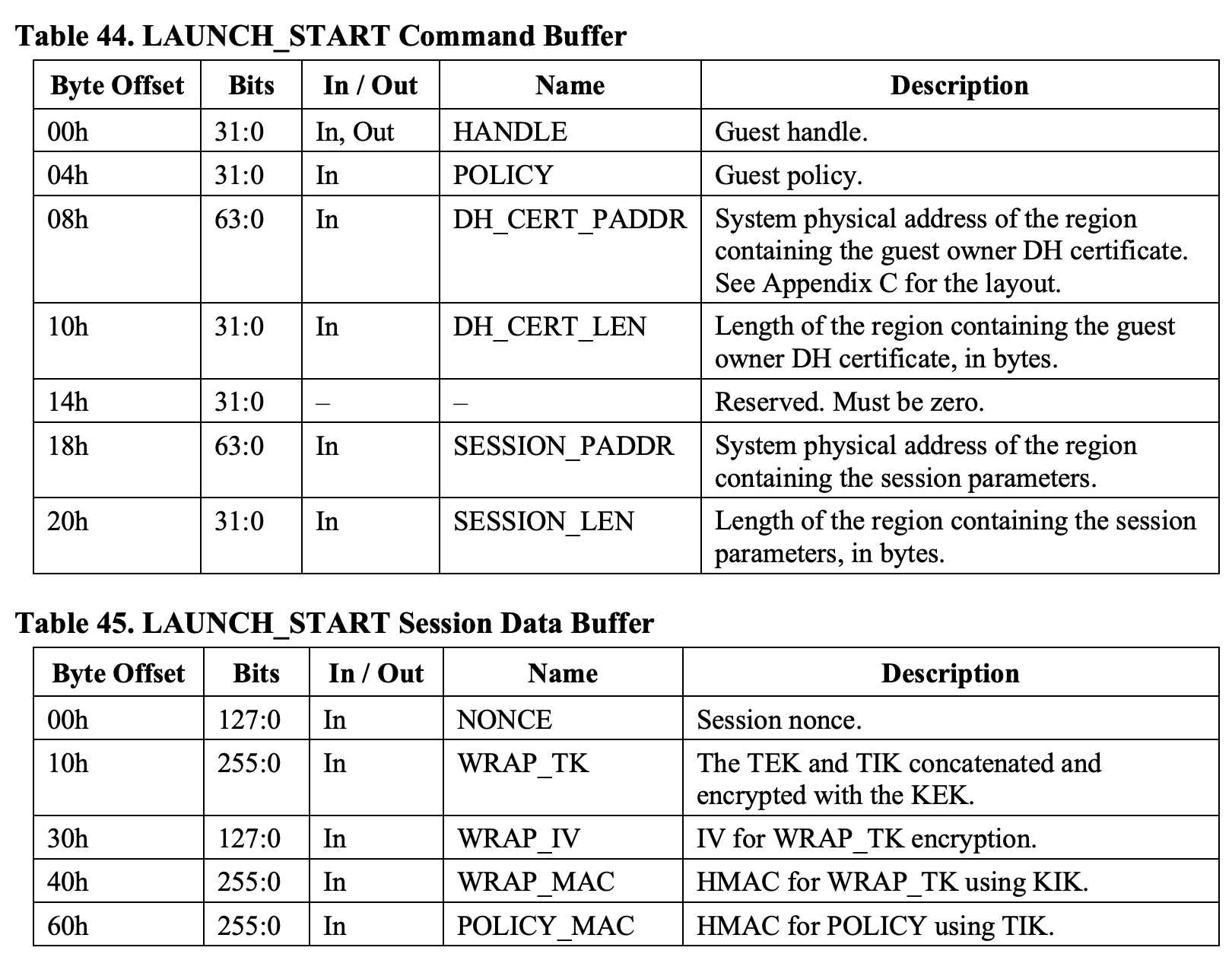 LAUNCH_START_params