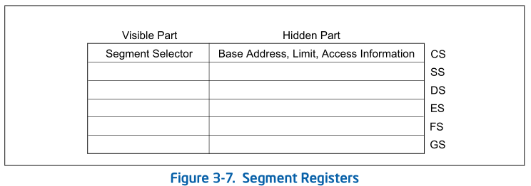 Figure-3-7