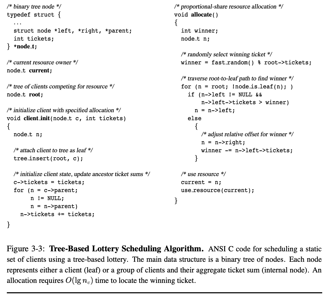 Tree_based_lottery_sched_algorithm