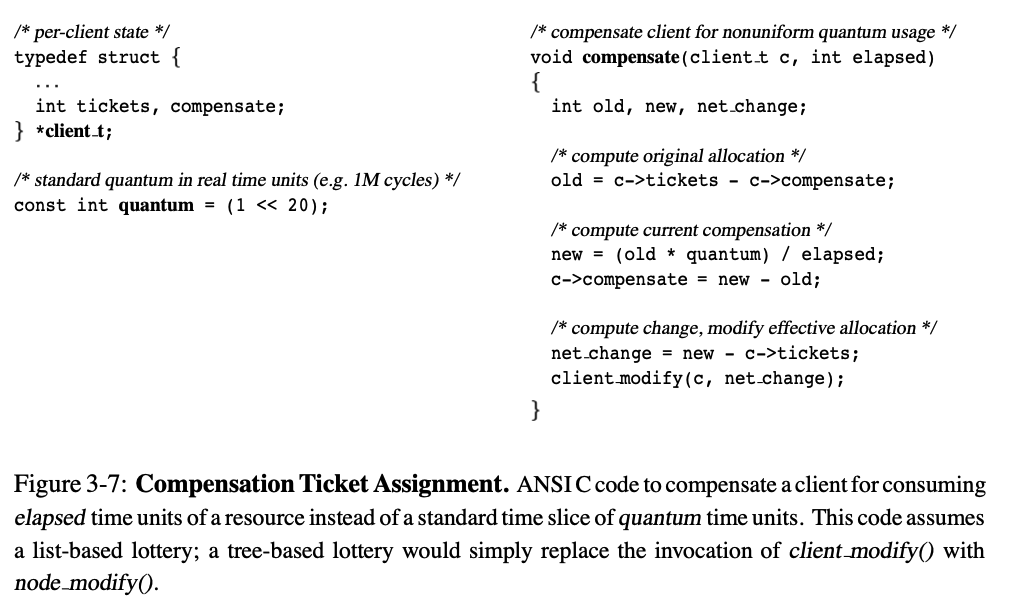 compensation_ticket_assign
