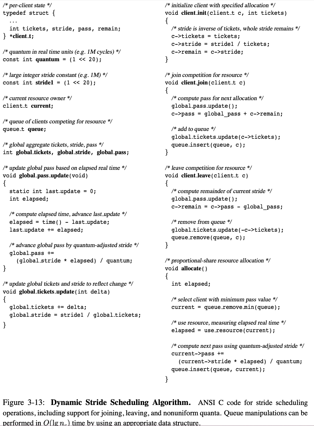 figure-3-11-stride-scheduling-alg2orithm