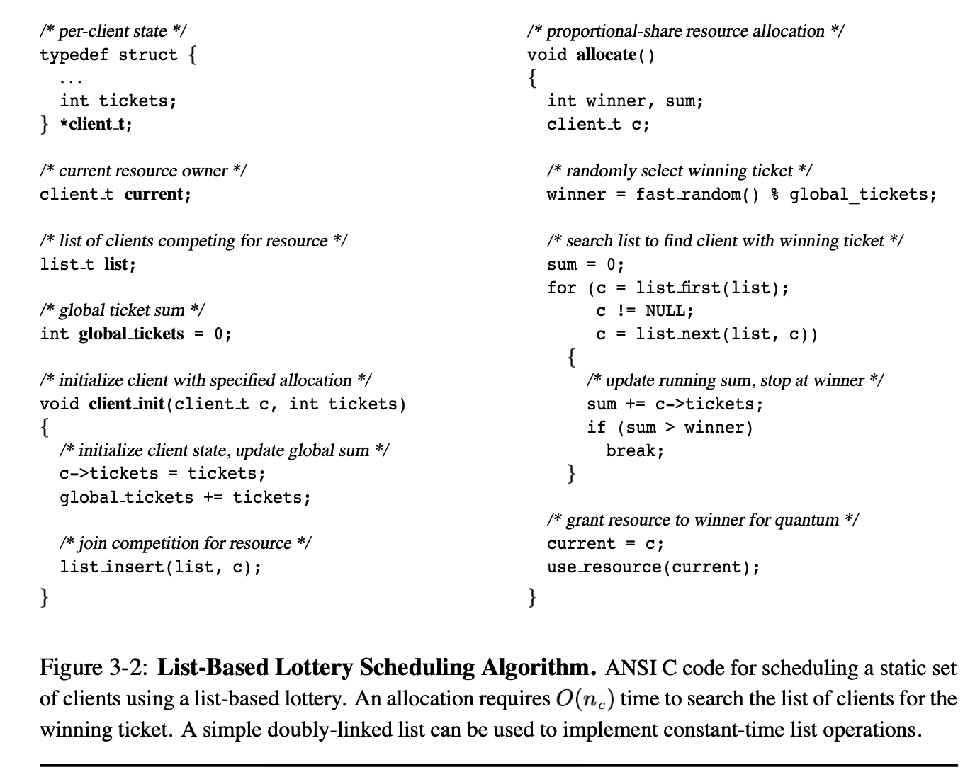 list_based_lottery_sched_algorithm