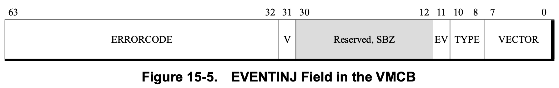 EVENTINJ_field
